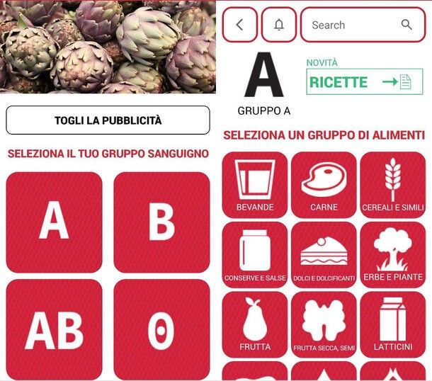 Dieta gruppo sanguigno