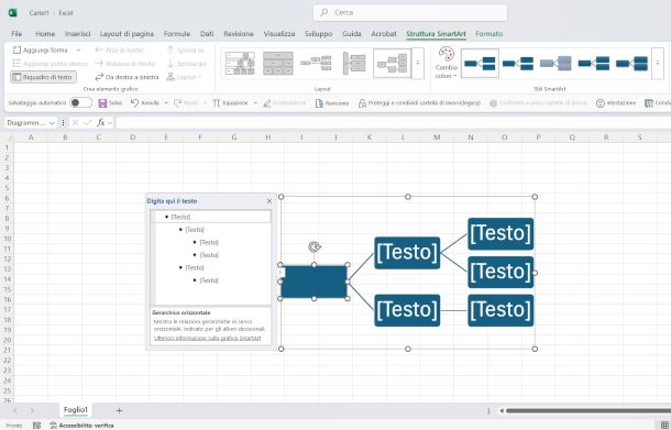 diagrammi di flusso su Excel