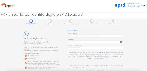 compilazione credenziali SPID Lepida