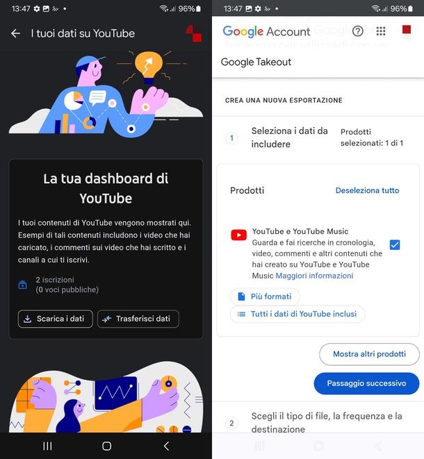 come scaricare i file di YouTube