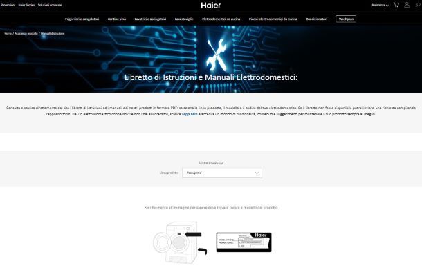 Come funziona asciugatrice Haier