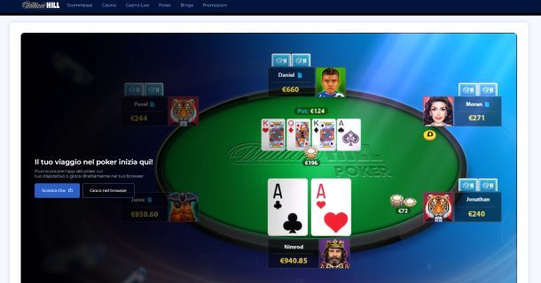 William Hill