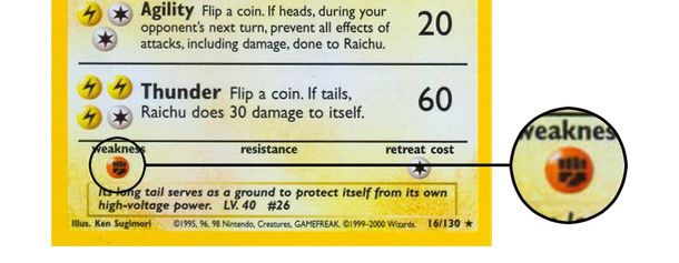 errore simbolo energetico decentrato carta Pokémon