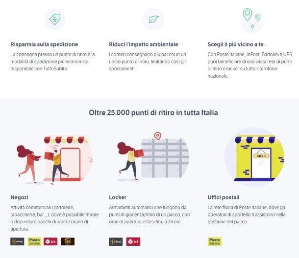 Spedizione TuttoSubito