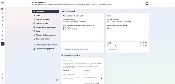 Monetizzazione Facebook