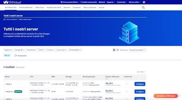 configuratore online server dedicati sito OVH