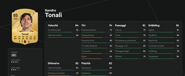 tonali