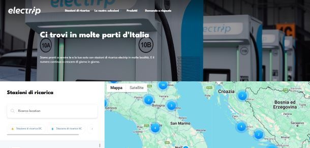 Electrip