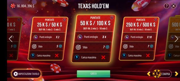 Zynga Poker