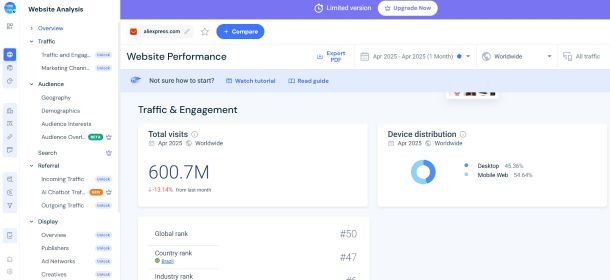 Similarweb
