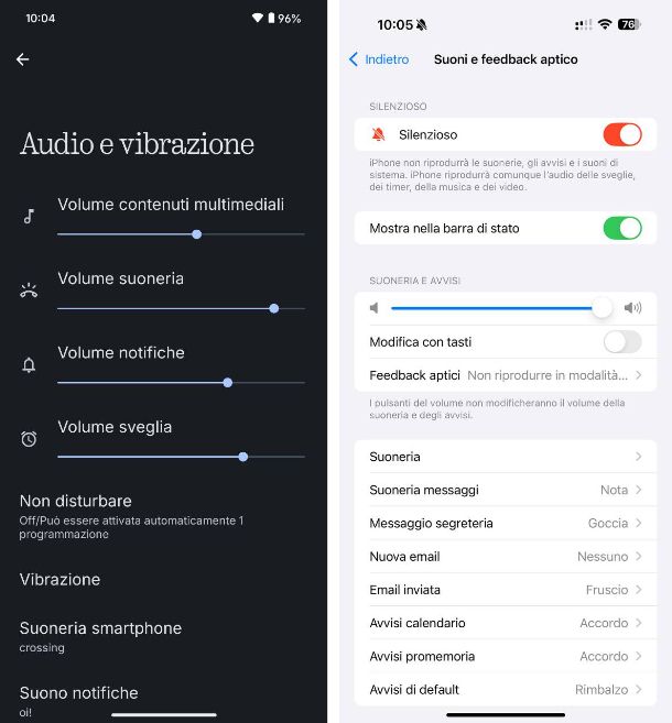 Verificare l'audio sul dispositivo