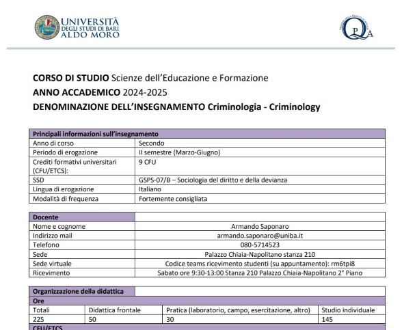 Schede insegnamento con codice SSD