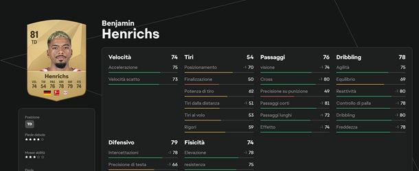 terzini