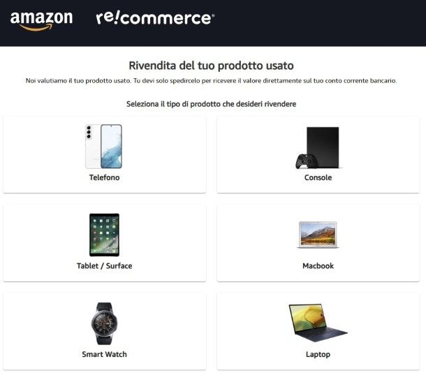 Amazon Recommerce