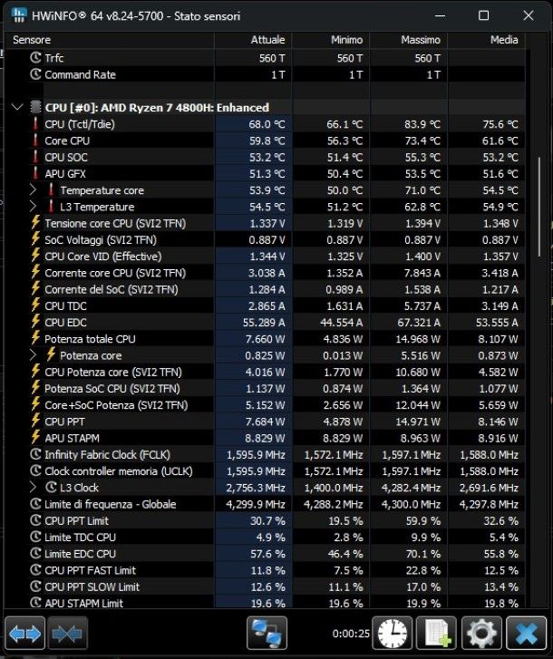 Temperatura PC