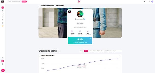Siti per controllare follower Instagram