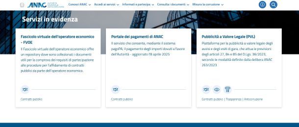 Portale ANAC