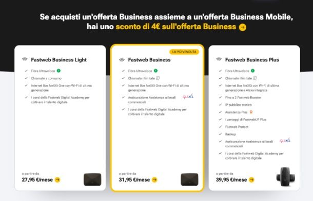 Migliori offerte telefoniche business