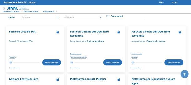 Accesso FVOE ANAC