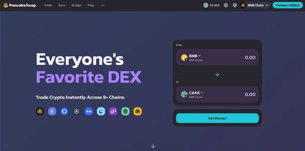 Migliori exchange crypto