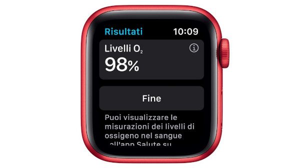 Formato