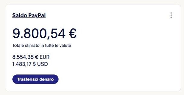 Saldo PayPal