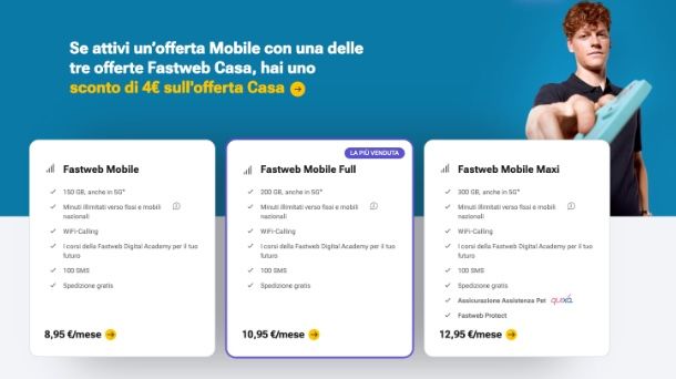Fastweb