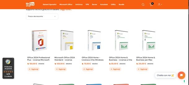 mrkeyshop