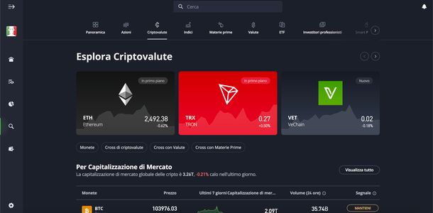 Migliori exchange crypto