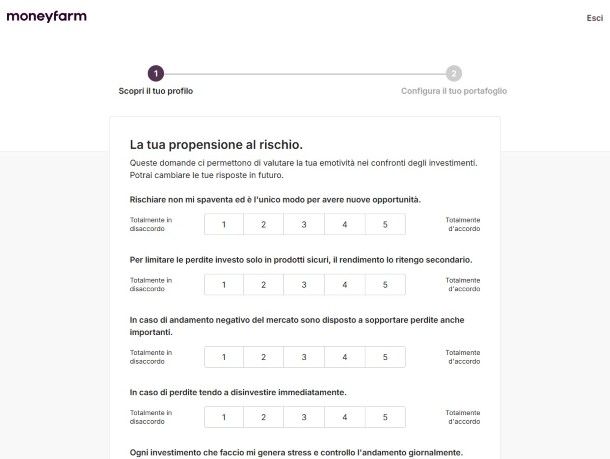 Questionario Moneyfarm