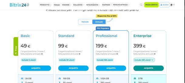 bitrix