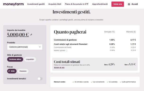 Moneyfarm costi