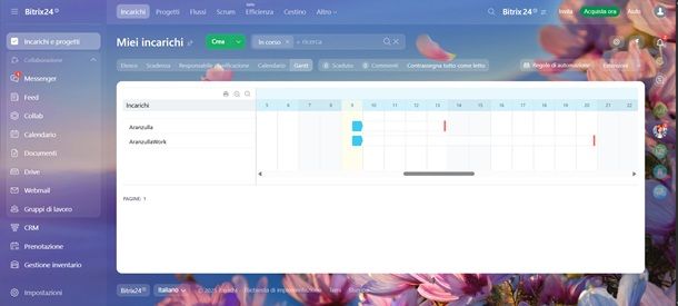 gantt