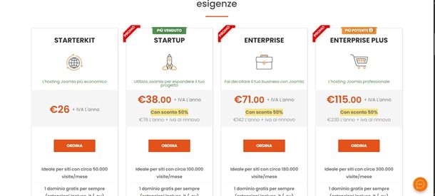 joomla