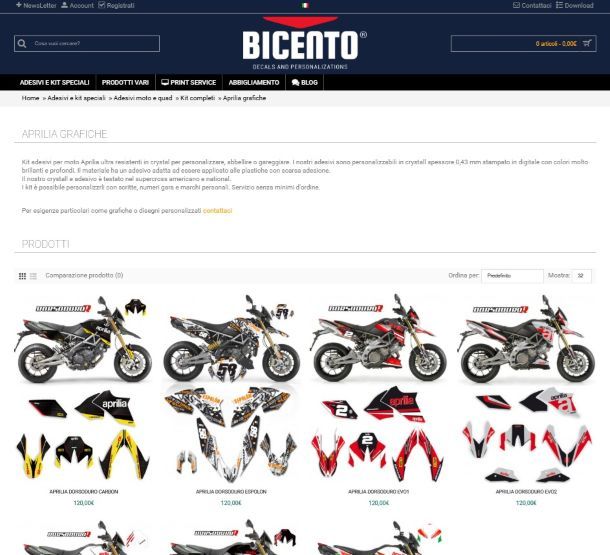 Bicento