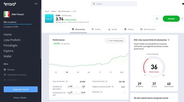 etoro asset