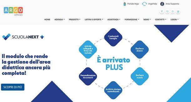 La homepage di PagoPa Argo