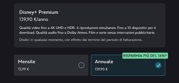 Disney+ Premium