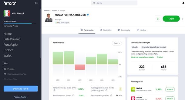 etoro copy trading