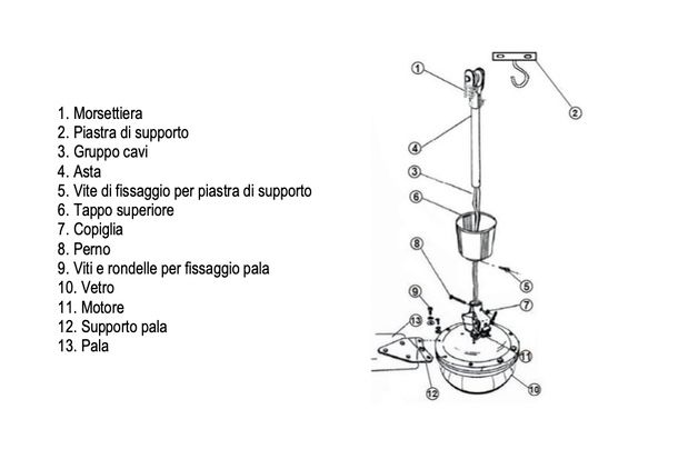 come montare ventilatore a soffitto Zephir