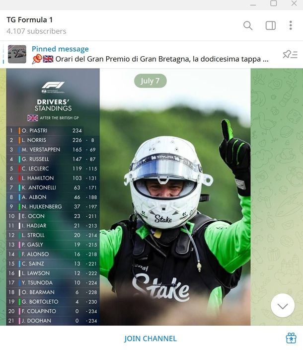 tg formula 1