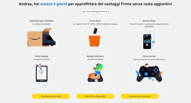 Disattivare abbonamento Amazon Prime