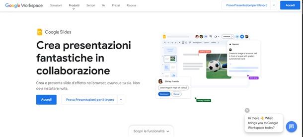 google slides