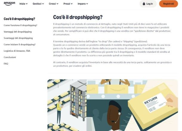 Amazon dropshipping