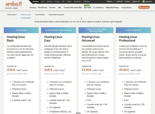 Aruba Hosting
