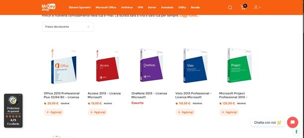 keyshop