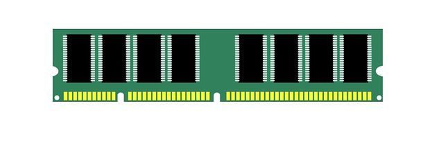 RAM