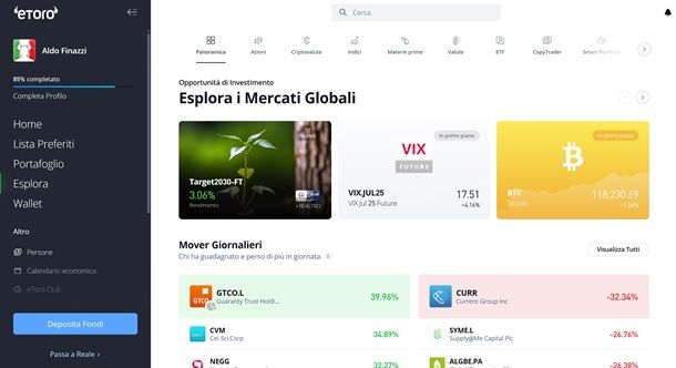 etoro esplora