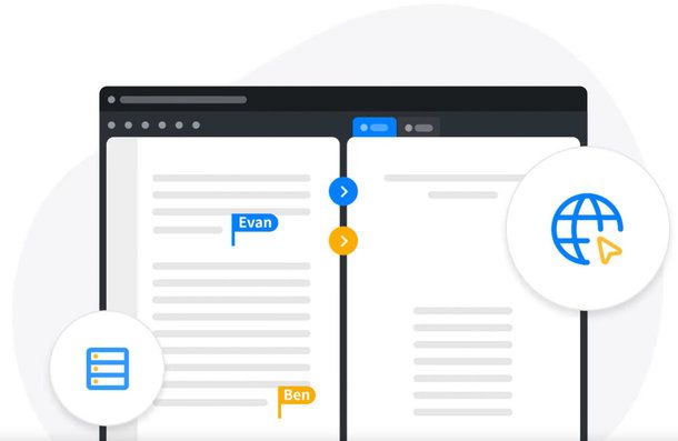 LaTeX online editors
