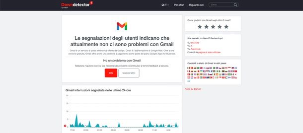 controllare stato di servizio mail